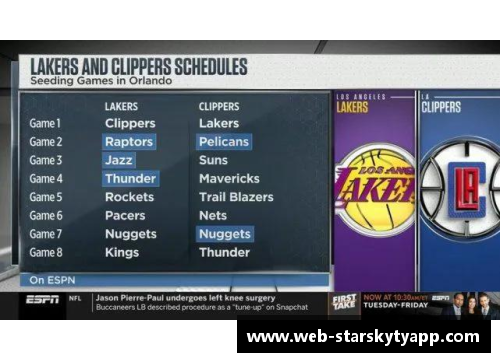 湖人直通季后赛！复赛首场对阵快船，NBA对阵表出炉