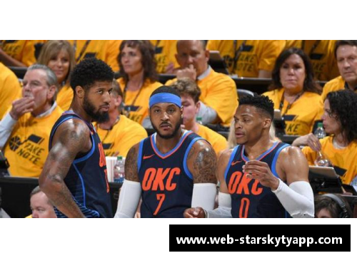 星空体育app下载NBA雷霆队员名单及其关键信息