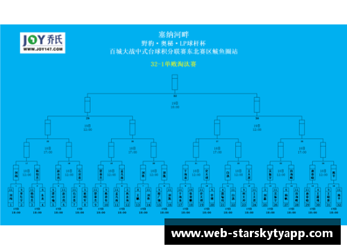 星空体育app下载翻盘了！绿军逆转战胜76人晋级东决！塔图姆砍下51分13篮板5助攻的传奇夜