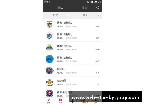 星空体育官网app下载英格兰球员评分榜：突破2021赛季的顶尖表现 - 副本