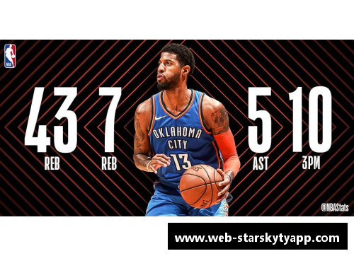 星空体育官网app下载湖人队NBA最新动态！乔治竞彩个人数据一览 - 副本