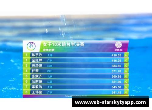 星空体育官网app下载跳水赛场上的陈芋汐与全红婵_卓越技艺背后的默契与争议 - 副本