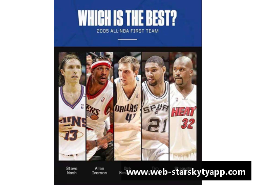 星空体育官网app下载NBA球星霍华德的职业生涯与个人生活：全面探索篮球之巅